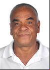 Foto Joãozinho da Margarida 55196